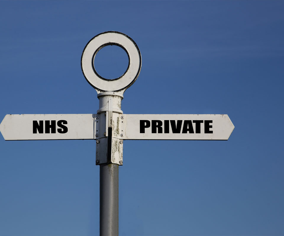 Image showing a street sign with "NHS" pointing in one direction and "Private" pointing in the other